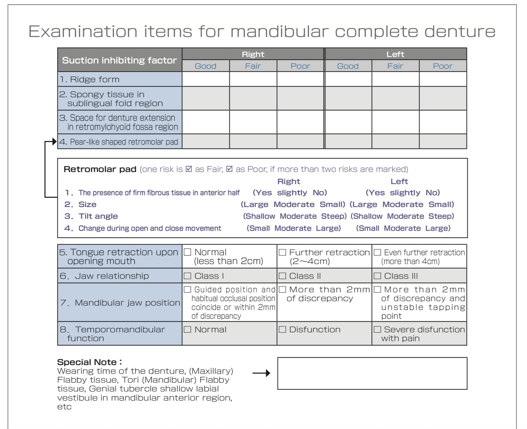 Suction Effective Mandibular Complete Denture SEMCD